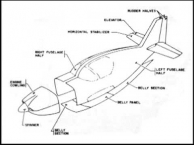 Building & Flying a Homebuilt Aircraft - Part 1