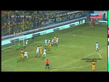 АЕЛ - Зенит 1:0 Видео Обзор ВИДЕО