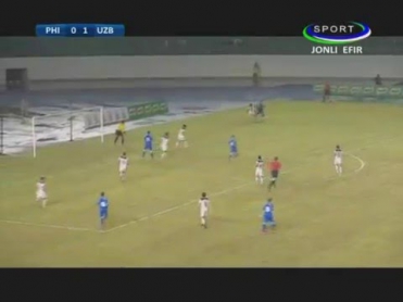 Philippines 1-5 Uzbekistan JCH 2015 08.09.2015