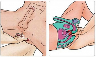 домашний массаж простаты женщиной