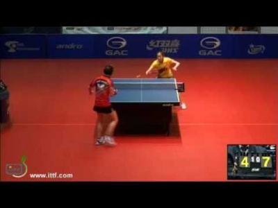 ITTF World Tour Polish Open 2013 R1 SHAN Xiaona vs ZHANG Qiang