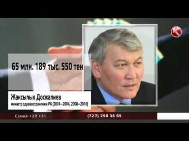 Кто сколько брал и сколько за это получил – обзор репортёров КТК